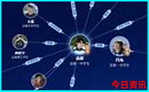 云南哪些景点有高原反应