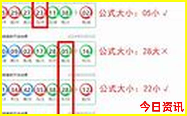 库尔德宁自驾游路线规划