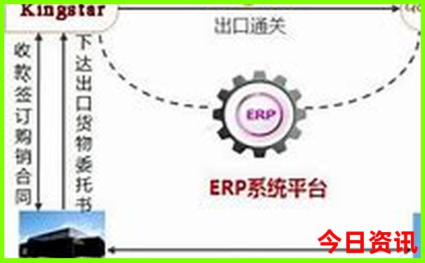 云南五日游攻略自助游攻略