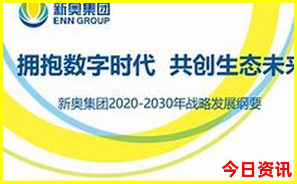 世界上最美的景点