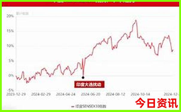 淮北旅游必去景点