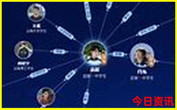 川甘青自驾游最佳线路图