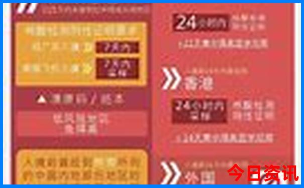 巴马有什么景点值得去玩