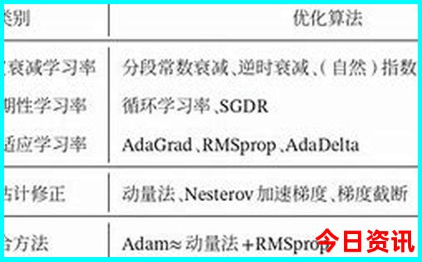 今期特门一二七开过什么号码