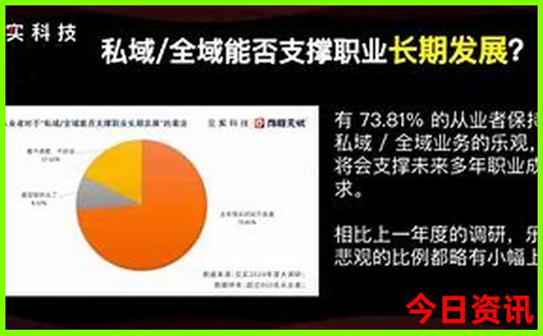 自驾游去哪里比较好