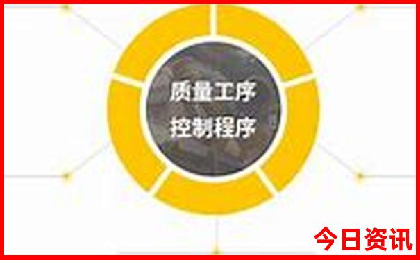 大同周边游去哪里玩好